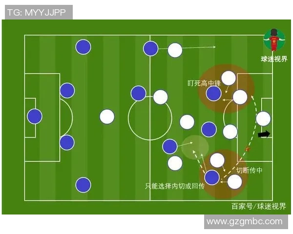 重庆足球队区域防守体系解析与战术运用探讨