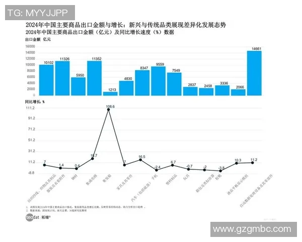 广州篮球队战术表现数据分析揭示球队优势与不足的深度研究